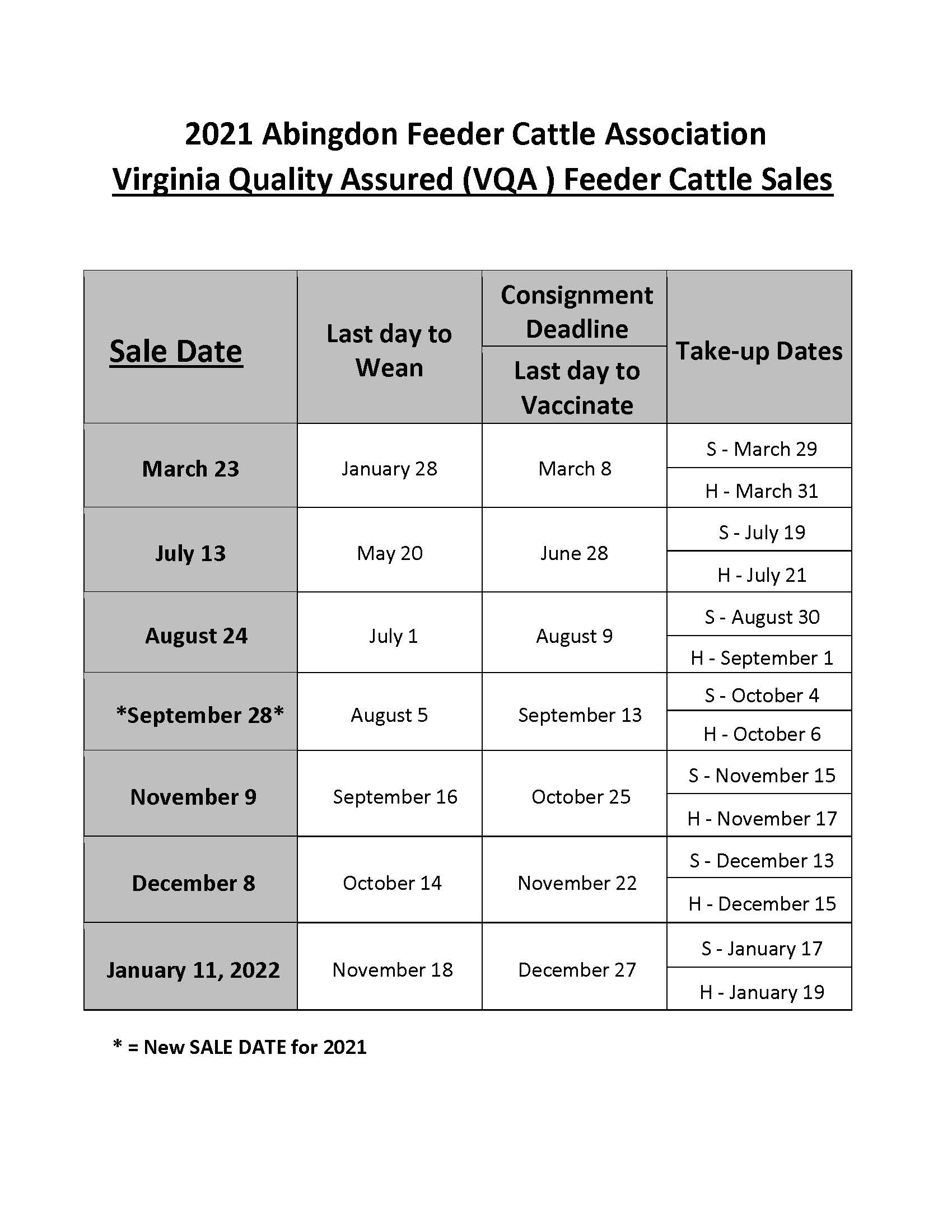 2021 VQA Sale Schedule VQA Sale Schedule 2021