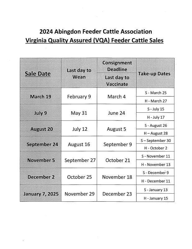 VQA Sale Dates 2024